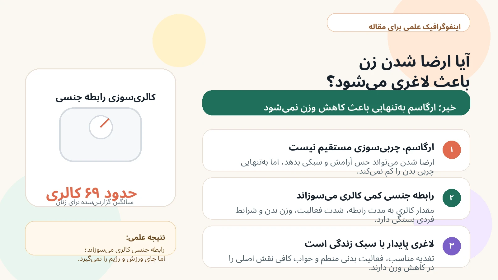 همه چیز درباره ارضا شدن زن و لاغری