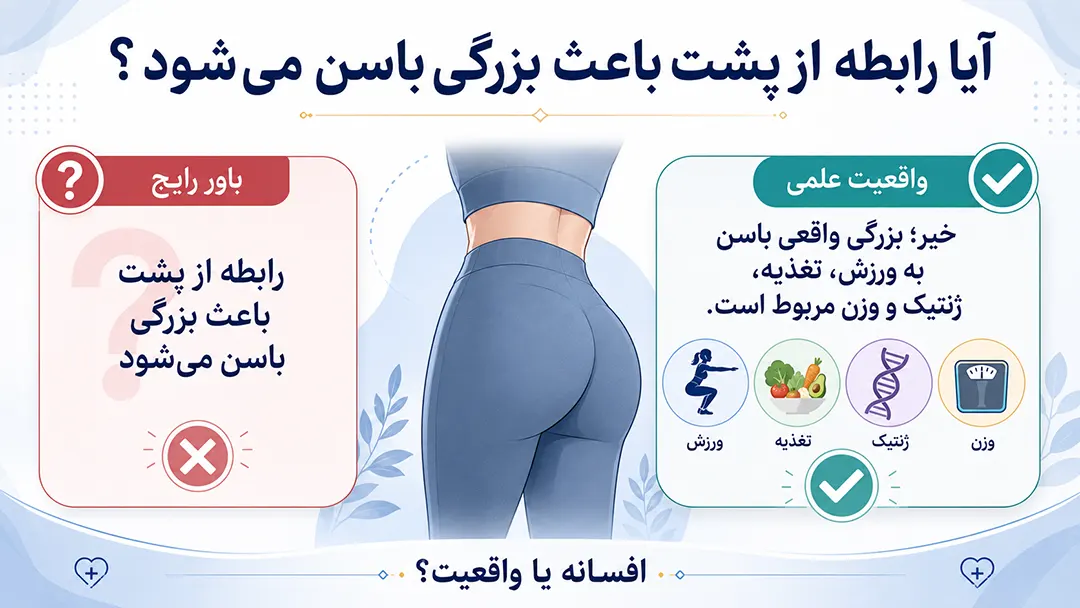 آیا رابطه از پشت باعث بزرگی باسن می‌شود