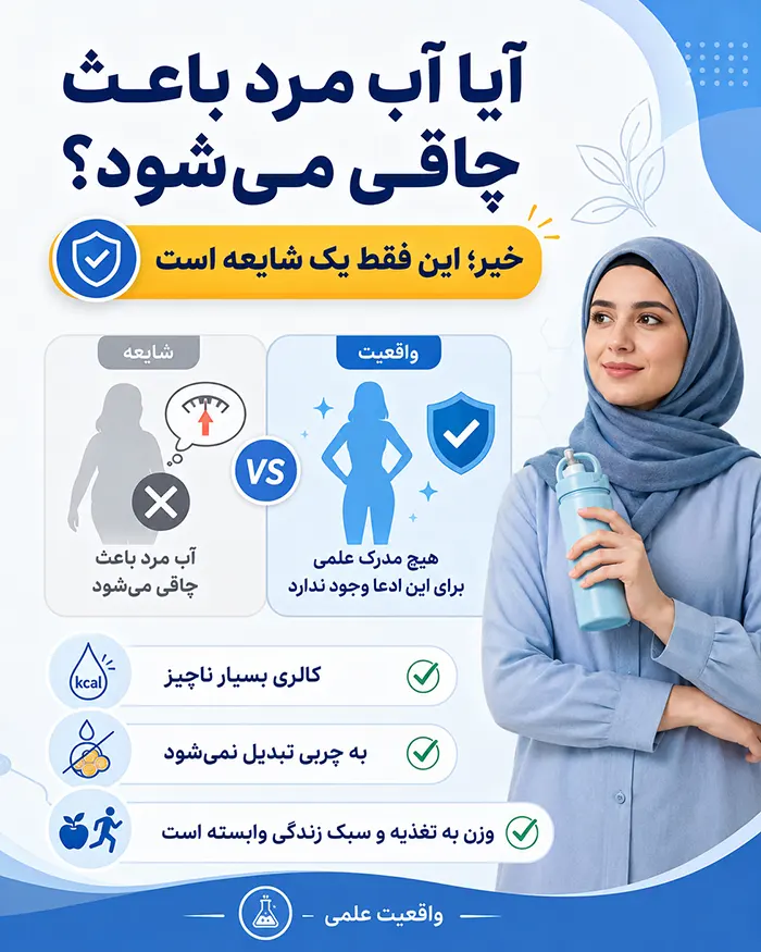 خوردن یا ورود منی به بدن باعث چاقی نمیشود